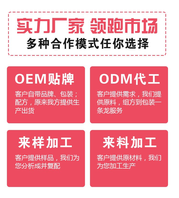 婦科凝膠貼牌廠家，多種合作模式任你選擇