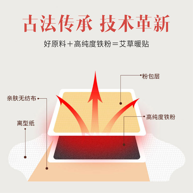 艾草暖貼
